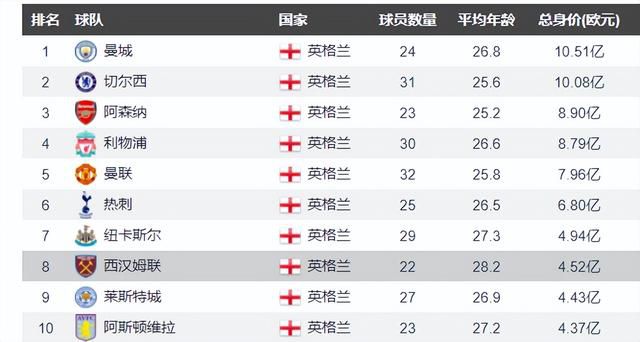 成人午夜啪啪免费网站
